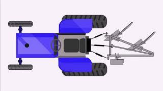 Регулировка плуга на минитракторе