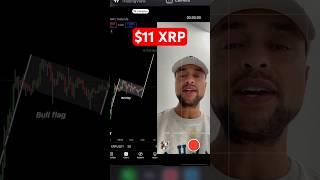 #XRP is About to PUMP 
