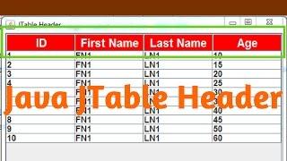 Java JTable Header Background, Font, Alignment, Text Color [ with source code ]