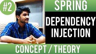 What is dependency injection in spring [ Getting started ] | Spring framework tutorial for beginners