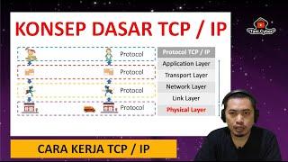 Konsep dan Cara Kerja TCP/IP ( dasar jaringan komputer )