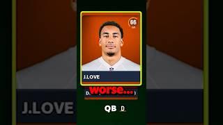 Scoring with Jordan Love in Every Madden!
