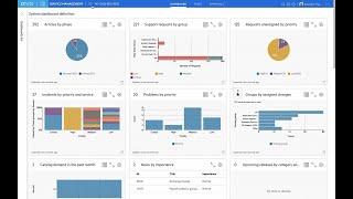 Asset Management X Demo: How to Use Our Asset Management Software