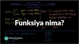 Funksiya nima? | Funksiyalar | Algebra 1