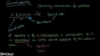 Understanding Serializability | Transaction Management