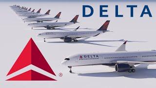 Overview of Delta Air Lines' Aircraft Fleet