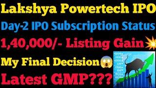 lakshya powertech ipo| lakshya powertech ipo gmp today| lakshya powertech sme ipo