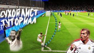 FIFA 20 КАК ЗАБИТЬ ГОЛ С УГЛОВОГО? I СУХОЙ ЛИСТ FIFA 20 ТУТОРИАЛ I FIFA 20 ТУТОРИАЛ I ФИФА 20