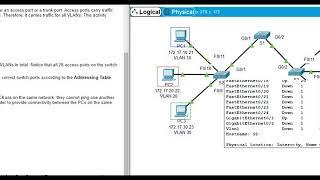 Packet Tracer 3.4.5 - Configure Trunks