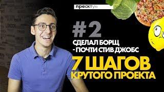 7 шагов крутого проекта