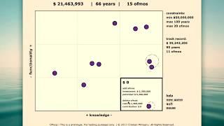 OFMOS® CTE (Continuous Time Experience) - Game Prototype Run-through - 2011