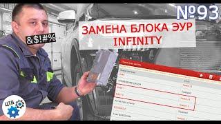 Замена блока управления рулевой рейки: на примере Infinity qx50 (Видео 93)
