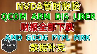 美股 NVDA暂时脱险！QCOM、ARM、DIS、UBER，财报后全部下跌！补充AMD、GOOG、PYPL、MRK数据！