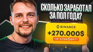 How much did you EARN from trading in HALF A YEAR? Trading CRYPTOCURRENCIES on Binance/ByBit