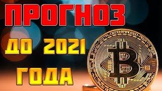 Биткоин прогноз курса на 2019, 2020 и 2021 года. Когда покупать Bitcoin