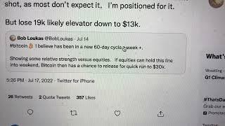 Bob Loukas On BTC