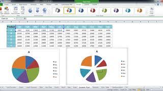 002 Exploded Pie Charts