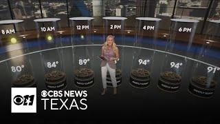 CBS Texas launches region's first AR/VR studio