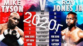 Бой Майк Тайсон VS Рой Джонс 2020г.