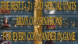 Lotr Rise To War: Best Army Troops Combinations to Use