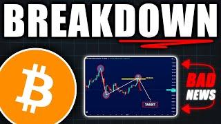 Bitcoin DISASTER: Market Collapses Into Panic! - Bitcoin Price Prediction Today