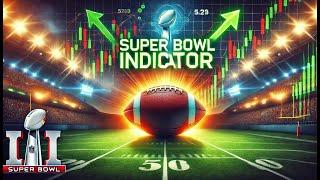 Der Super Bowl Indikator Aktien und Co