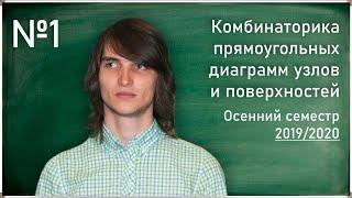 Лекция 1. М.В. Прасолов. Комбинаторика прямоугольных диаграмм узлов и поверхностей...