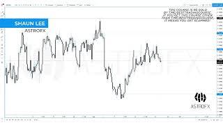 ASTRO FX 2.0 | PART 6 ((nuggets)) - FOREX LESSON | SHAUN LEE