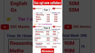 ssc cgl syllabus 2022 || ssc cgl new exam pattern #sscnewpattern#ssccglnewexampattern#sscmantra