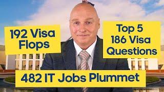 Australian Immigration News 8.3.25. 482 Visa Sponsored IT Jobs meltdown + Top 5 186 Q&A + more