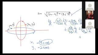 C.MULTI.G.J.7.1 DERIVADAS DIRECCIONALES Y GRADIENTE