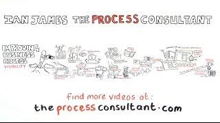 Process Improvement - Visibility