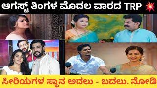 TRP Ratings Of Kannada Channels This Week | Week 32 TRP Chart |  #colourskannada #bbk10 #zeekannada