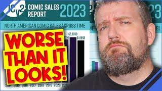 Comic Book Sales Declining AND THAT’S A BAD THING