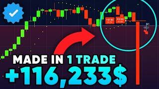 TURNING $100 INTO $116K - MOST WORKING Pocket Option Strategy | Binary Options Strategy