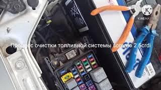 Очистка дизельной топливной sorento 2.5 lavr ml 102