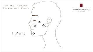 Profhilo BAP face technique at Dameto Clinics International