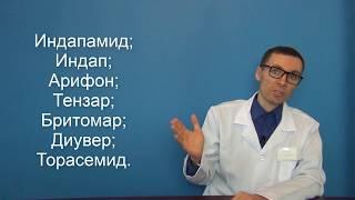 Верошпирон: инструкция по применению лекарства и аналоги