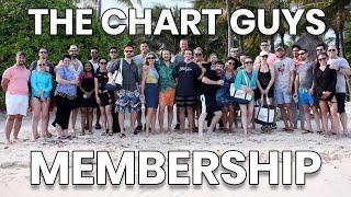 Chart Guys Community Membership