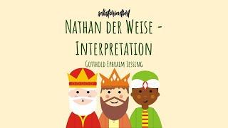 Interpretation von "Nathan der Weise" - Aufklärung | Ringparabel | Idealistische Kritik | Religionen