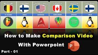 How to make Comparison video with Powerpoint -  Earn Money from Youtube  Part - 01