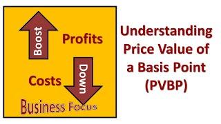 Understanding Price Value of a Basis Point (PVBP)