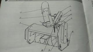 переделка снегоуборочной приставки ECO