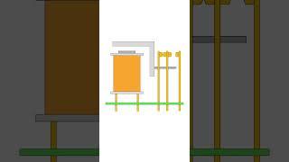 What is a Relay and How Does It Work?  Simple Explanation!