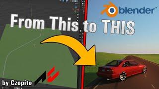 How To Create  Assetto Corsa Track | Fast Tutorial | By Czopito