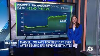 Marvell on pace for best day ever after earnings beat analyst expectations