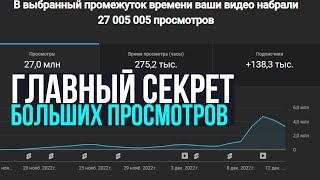 УДЕРЖАНИЕ РОЛИКА КАК УВЕЛИЧИТЬ ПРОСМОТРЫ ВИДЕО НА YOUTUBE?РЕКОМЕНДАЦИИ ЮТУБ / КАК НАБРАТЬ ПРОСМОТРЫ