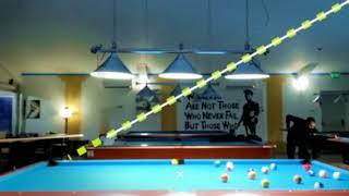 ARENA BILLIARDS CYPRUS