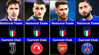 ITALY Players : National Team and Their Now Clubs