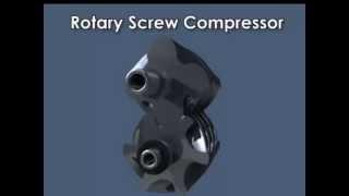 Rotary screw compressor - Compressed air